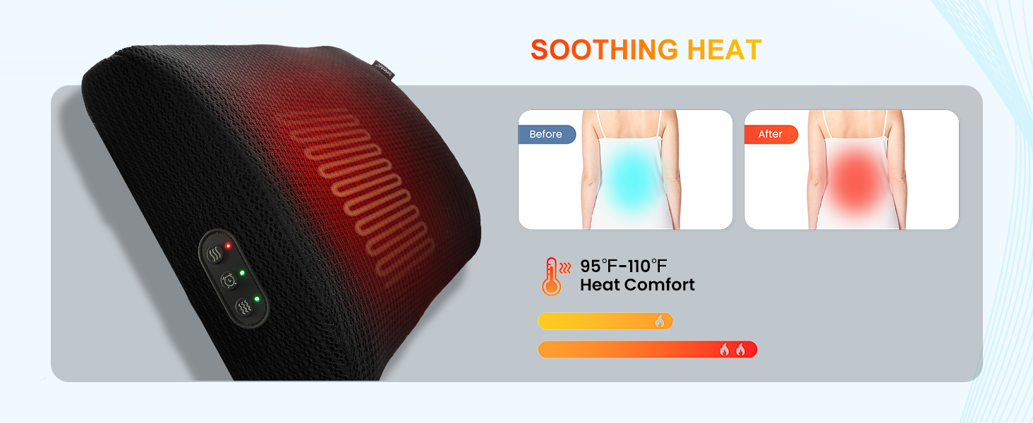 Lumbar Support Pillow 3-1