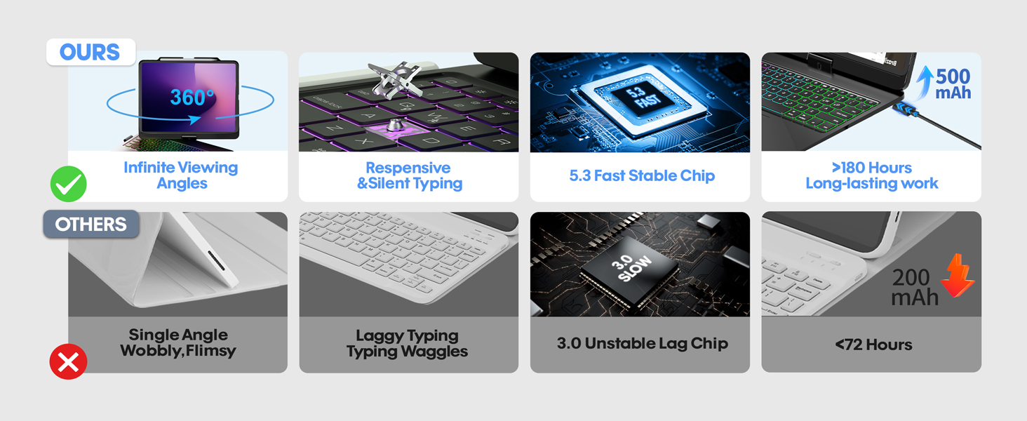 ipad 13 pro case with keyboard