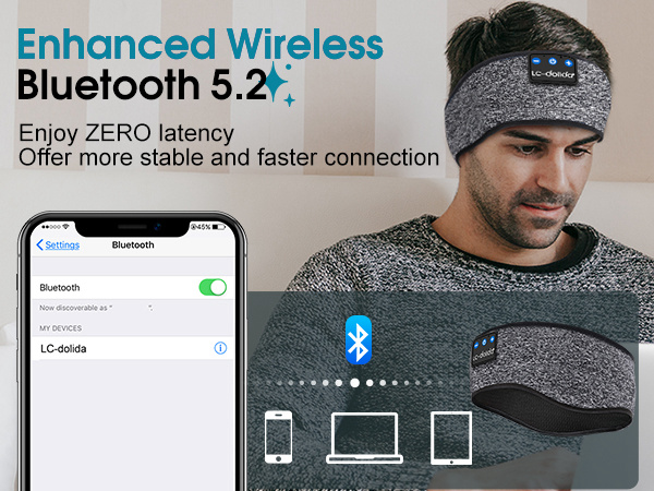 Sleep Mask Bluetooth Wireless