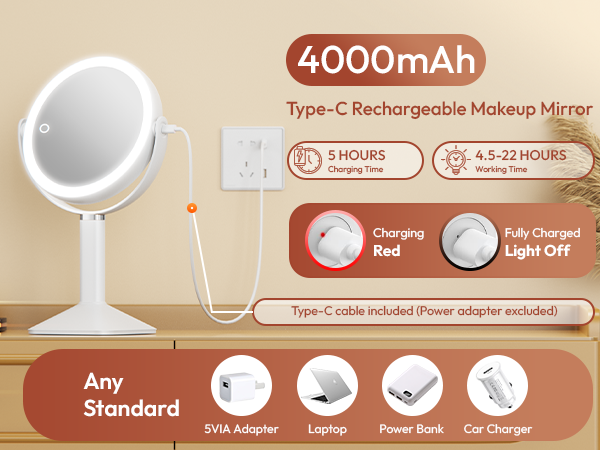 type c rechargeable mirror