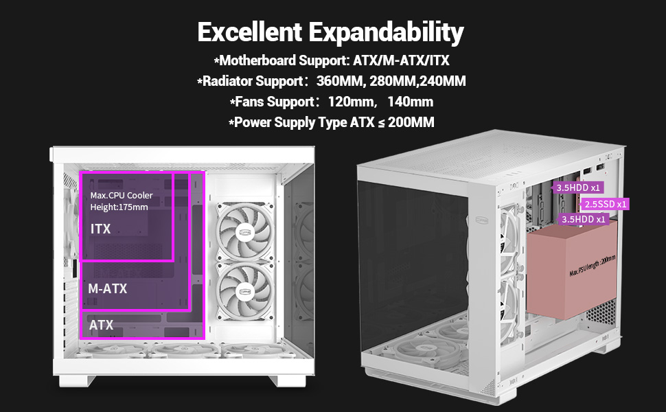 PCCOOLER CPS Gaming PC Case