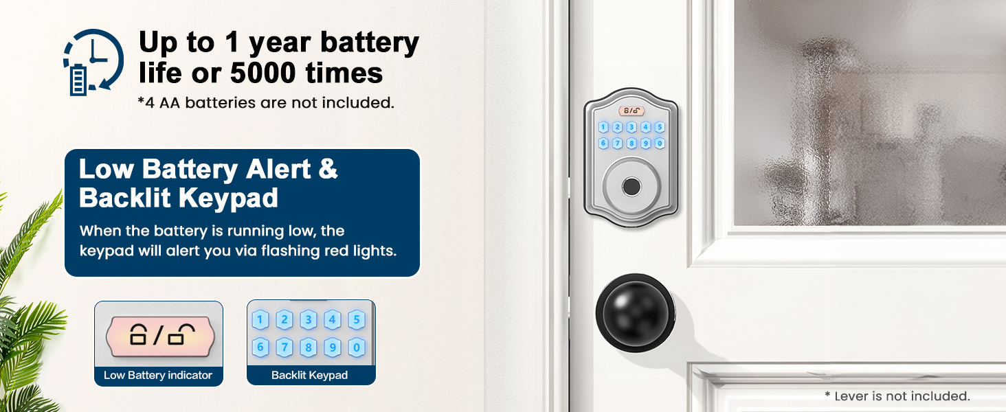 digital locks for doors