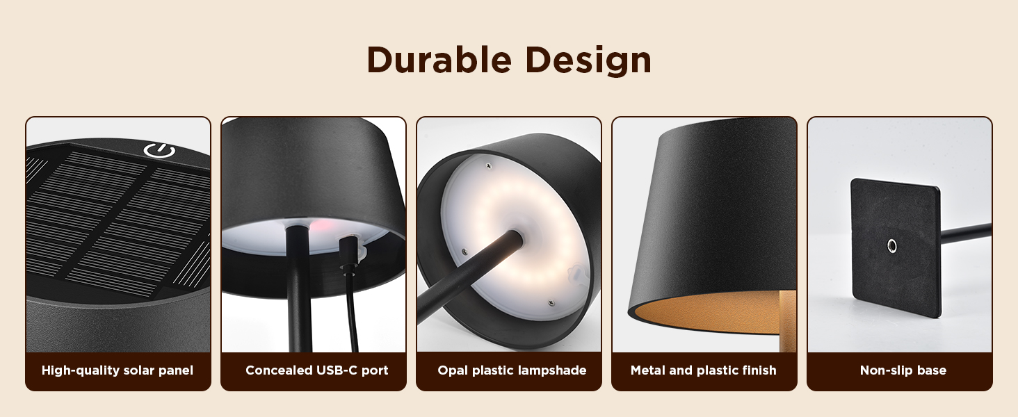 Durable Design