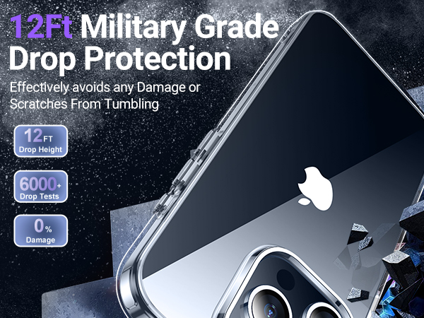 iPhone 15 Pro Max Case Shockproof