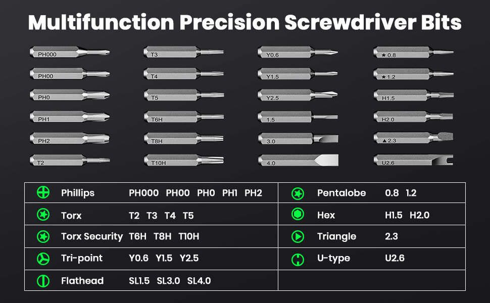screwdriver set kit tool precision repair mini small screw torx driver watch men magnetic electric