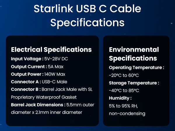 starlink mini usb c cable