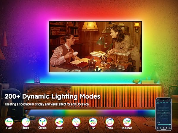 Behind TV LED lighting