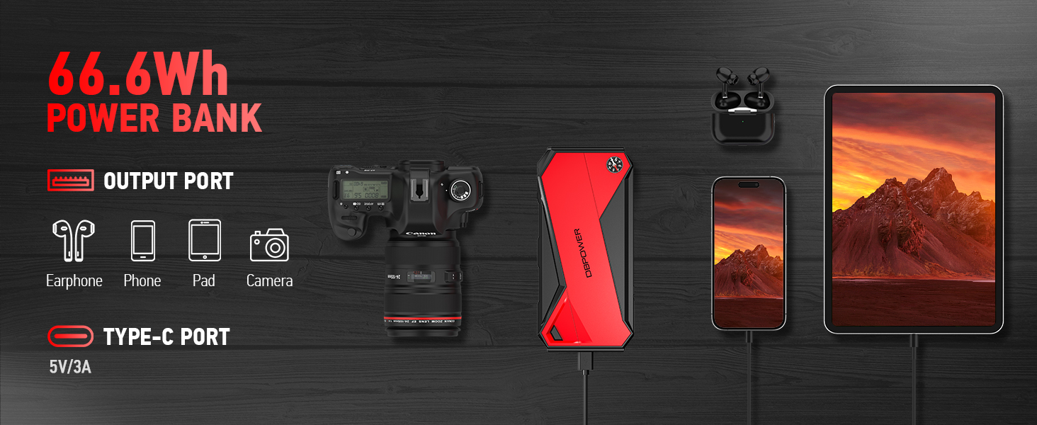 DBPOWER car jump starter