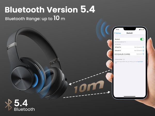 Bluetooth Headphones over the ear