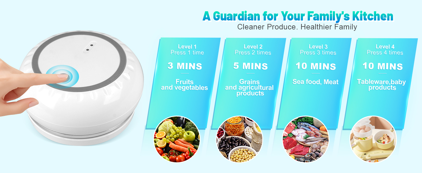 how to use the fruit and veggie washer?
