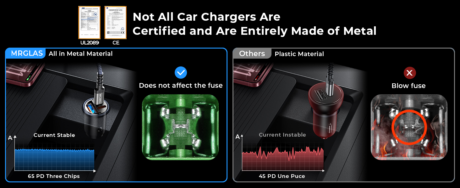 car charger