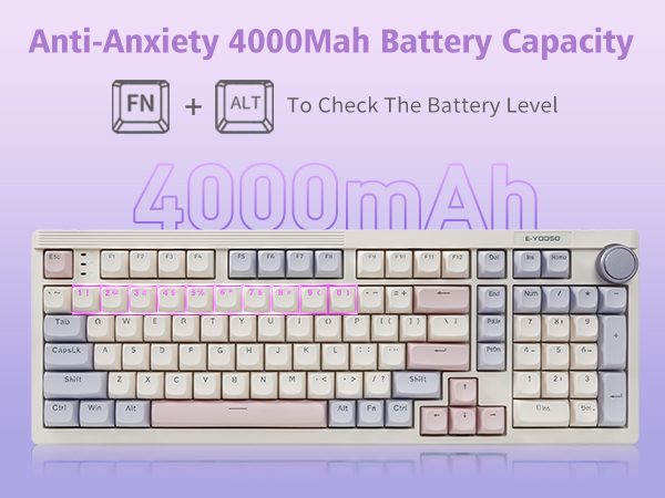 anti anxiety