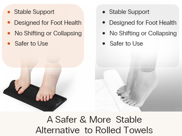 Plantar Fasciitis Relief
