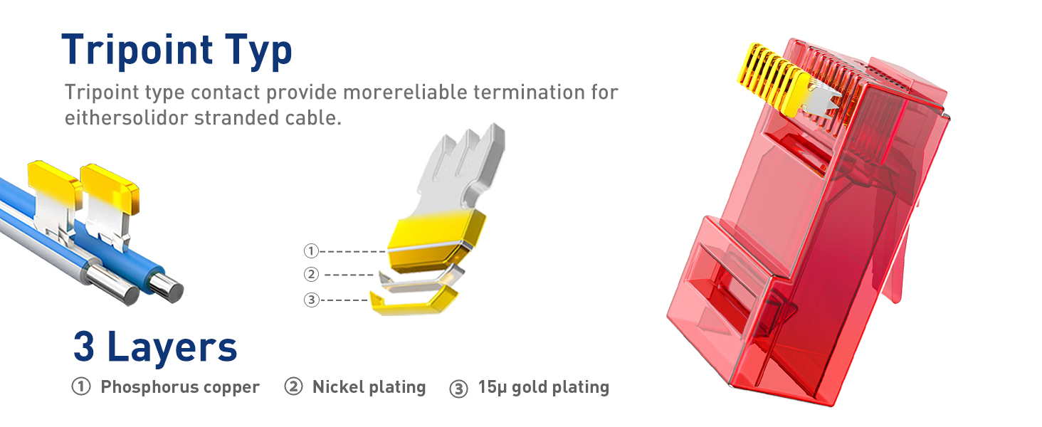 rj45 pass through connector