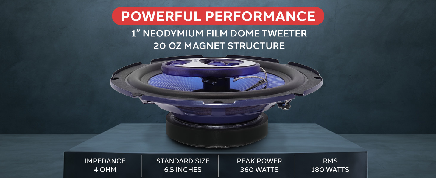 Power Handling w/4 Ohm Impedance and 3/4'' Piezo Tweeter