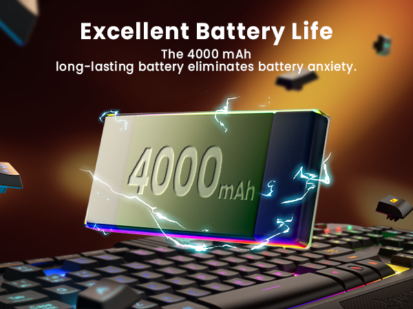 Wireless Gaming Keyboard and Mouse