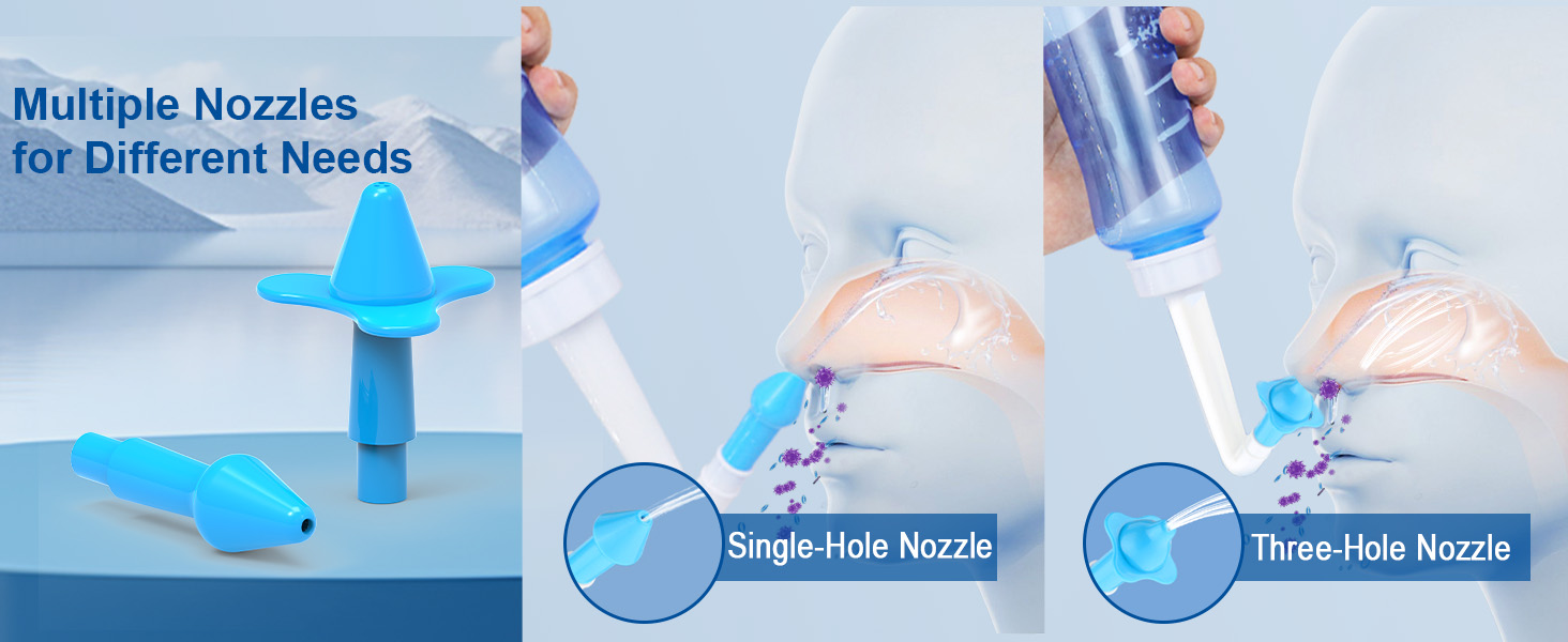 Neti Pot Sinus Rinse