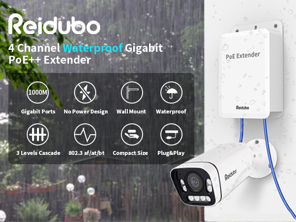 outdoor gigabit poe extender