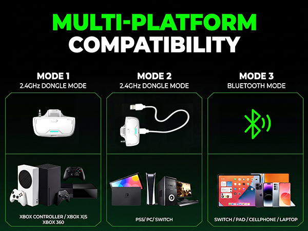multi-platform compatibility