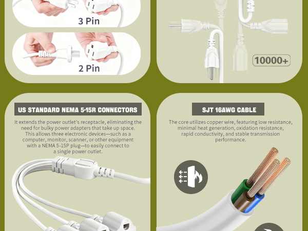 3 PRONG NEMA 5-15P POWER CORD PLUG US STANDARD NEMA 5-15R CONNECTORS