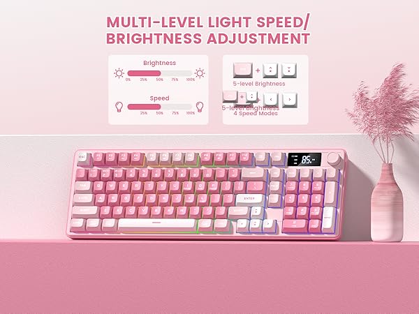 MULTIL LEVEL ADJUSTMENT