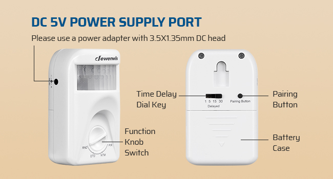 Wireless Light Switch Motion Sensor