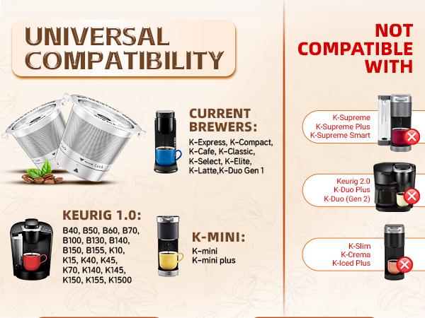 k-cup reusable coffee pods