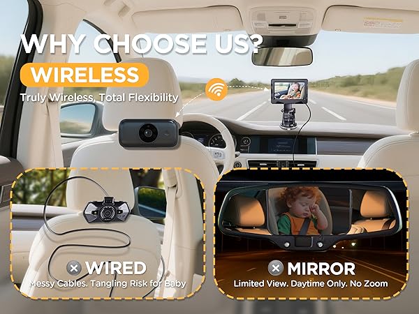 baby car monitor wireless