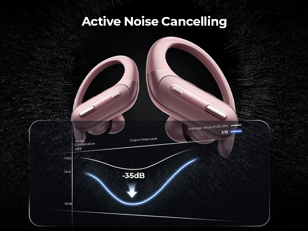 anc noise cancelling earbuds