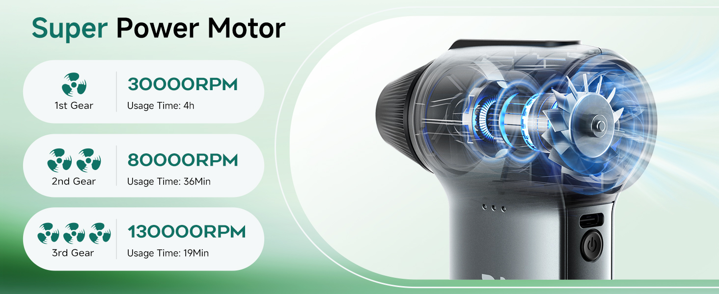 compressed air dueter