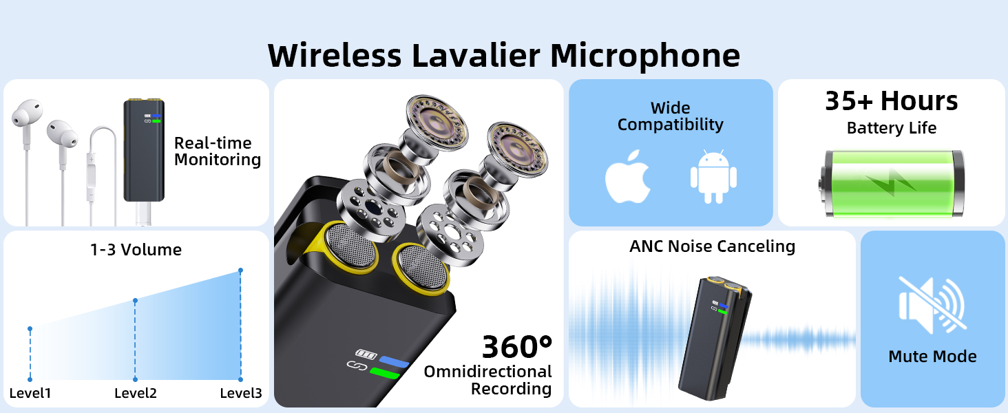 wireless lavalier microphone for iphone Android