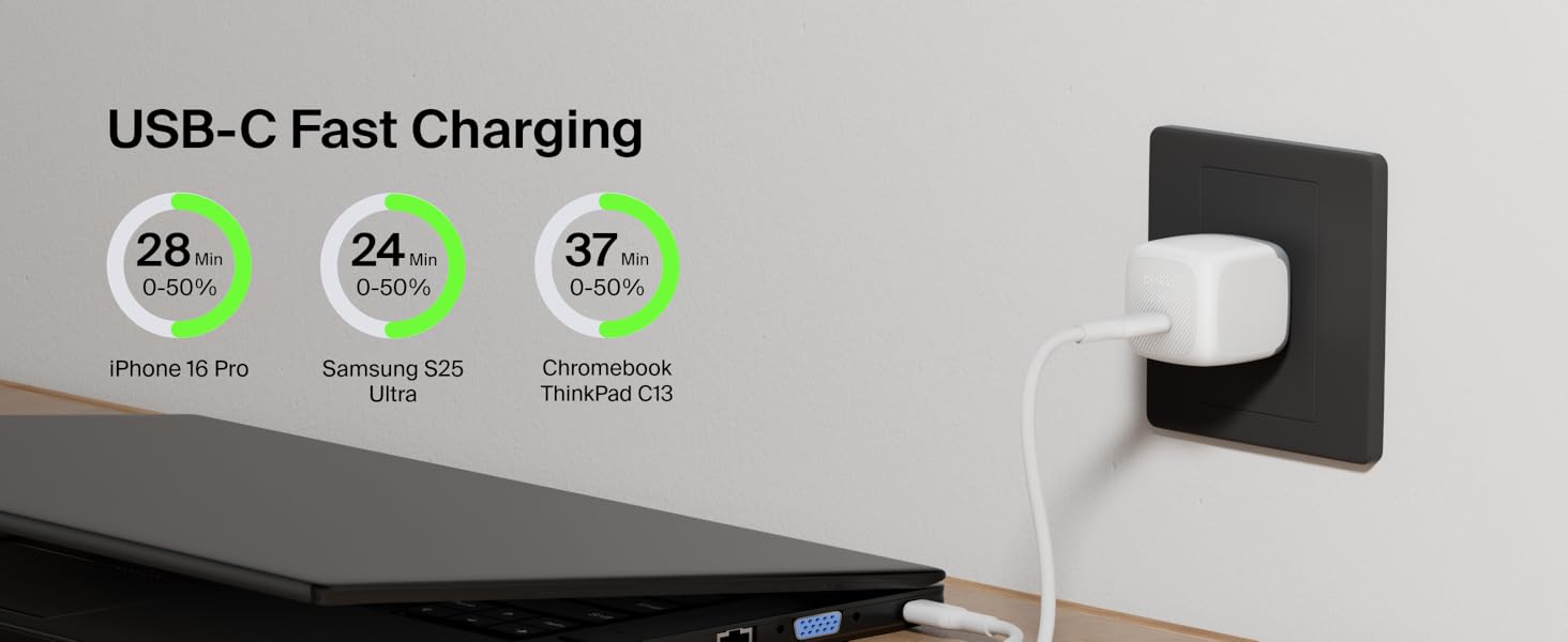 Wall Charger