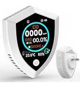 5 in 1 Smoke and Carbon Monoxide Detectors Plug in,Natural Gas Detector,Battery Powered,Portable ...