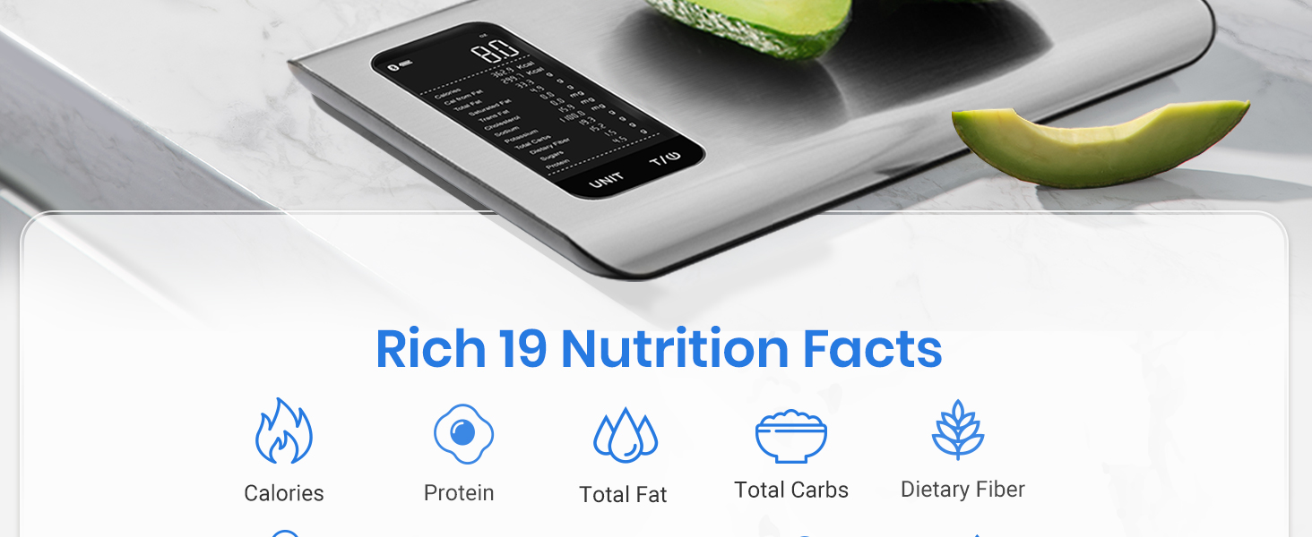 Rich 19 nutrition facts