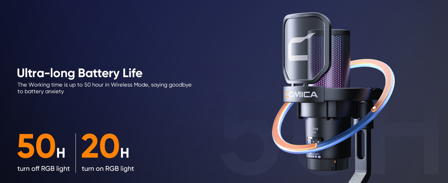 Uni PRO usb mic