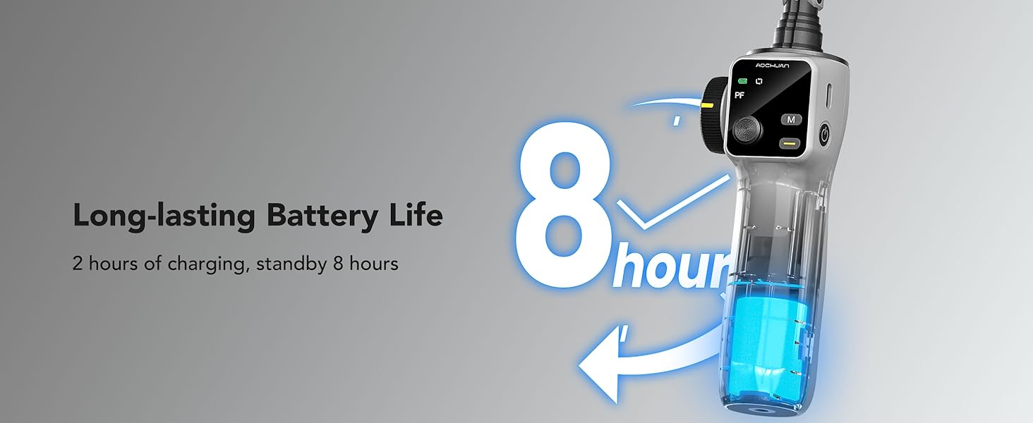 Long-lasting Battery