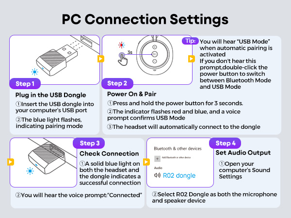 wireless headset with mic for work