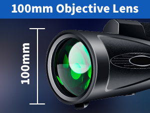 100mm Objective Lens