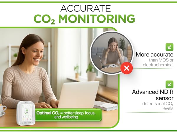 Airmonitor Plus - compact and portable