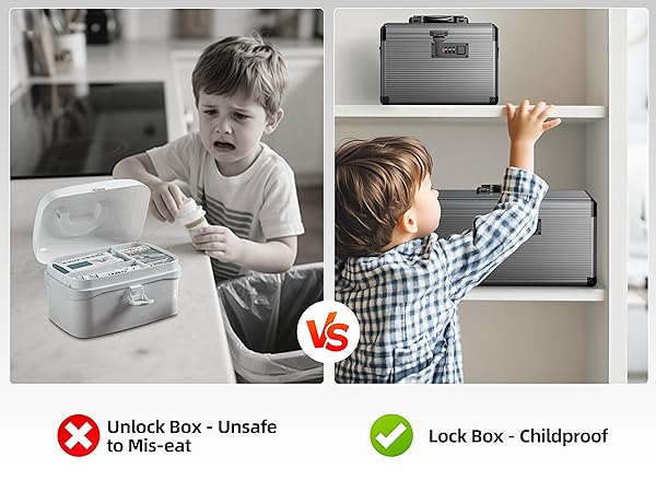 Child-proof Medicine Box