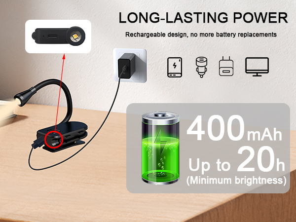 clip-on book lights