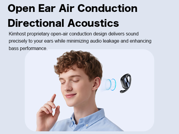 KIMHOST 020 Open Ear Headphones