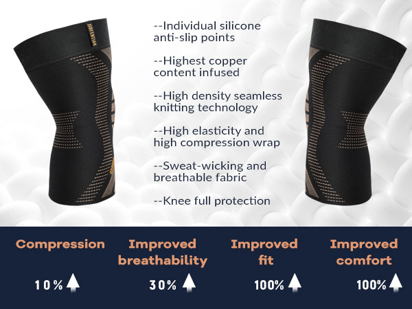 KNEE BRACE FOR WOERK OUT