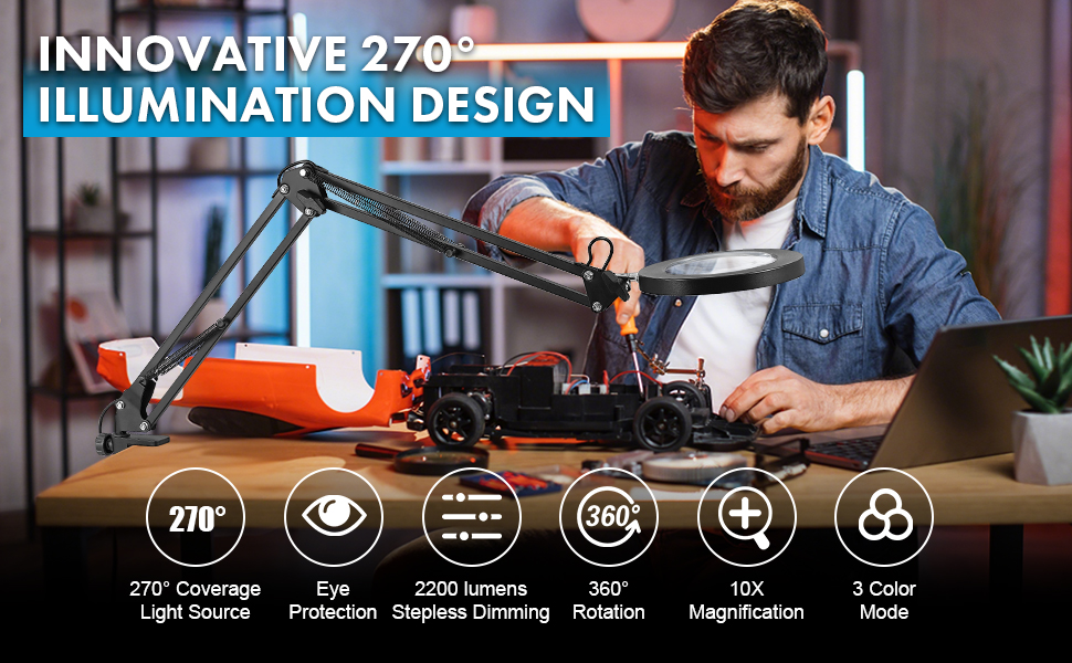 Innovative 270° Illumination Design