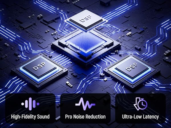 usb c audio interface