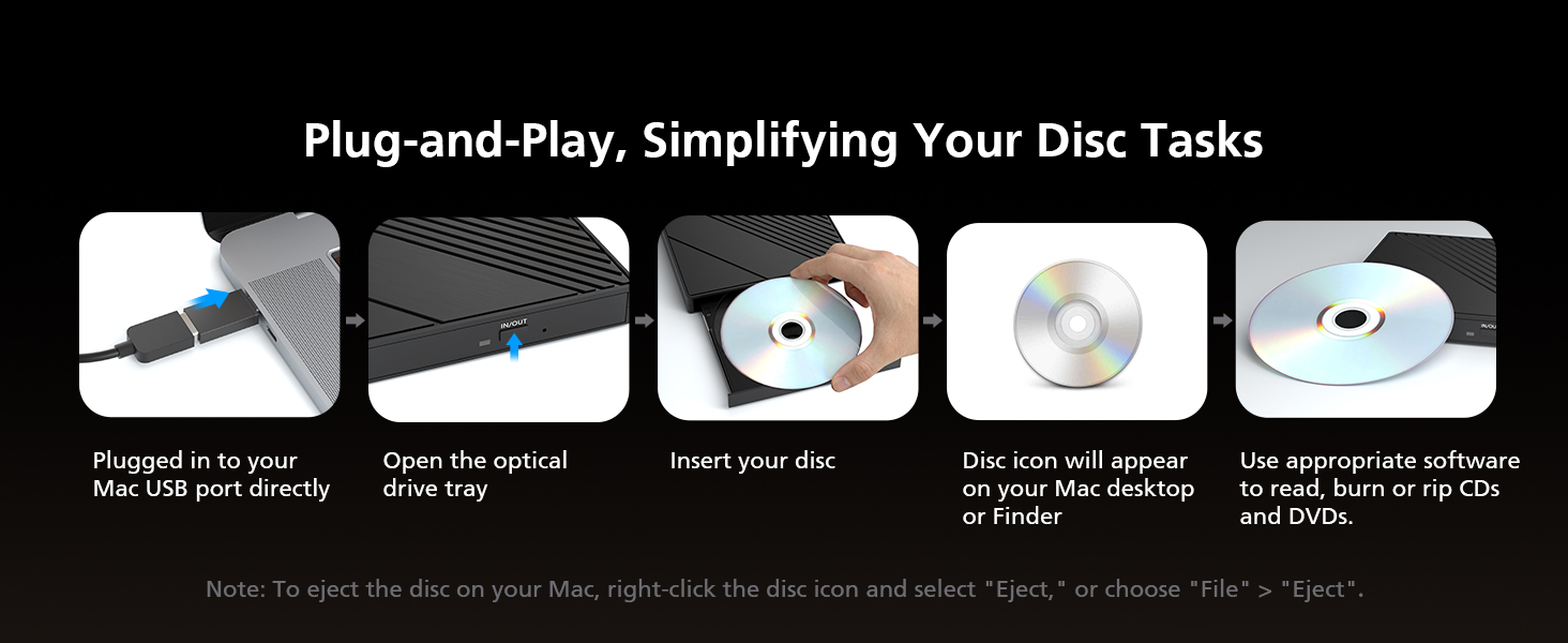 CD drive for Mac