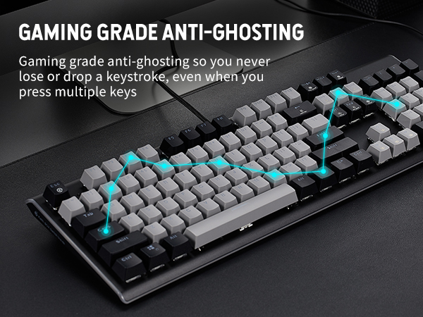 Gaming Grade Anti-ghosting