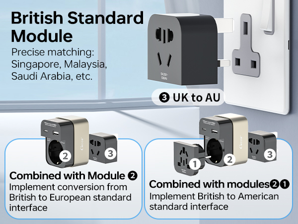 ? UK Module