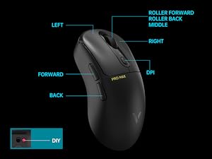 1+8 PROGRAMMABLE BUTTONS