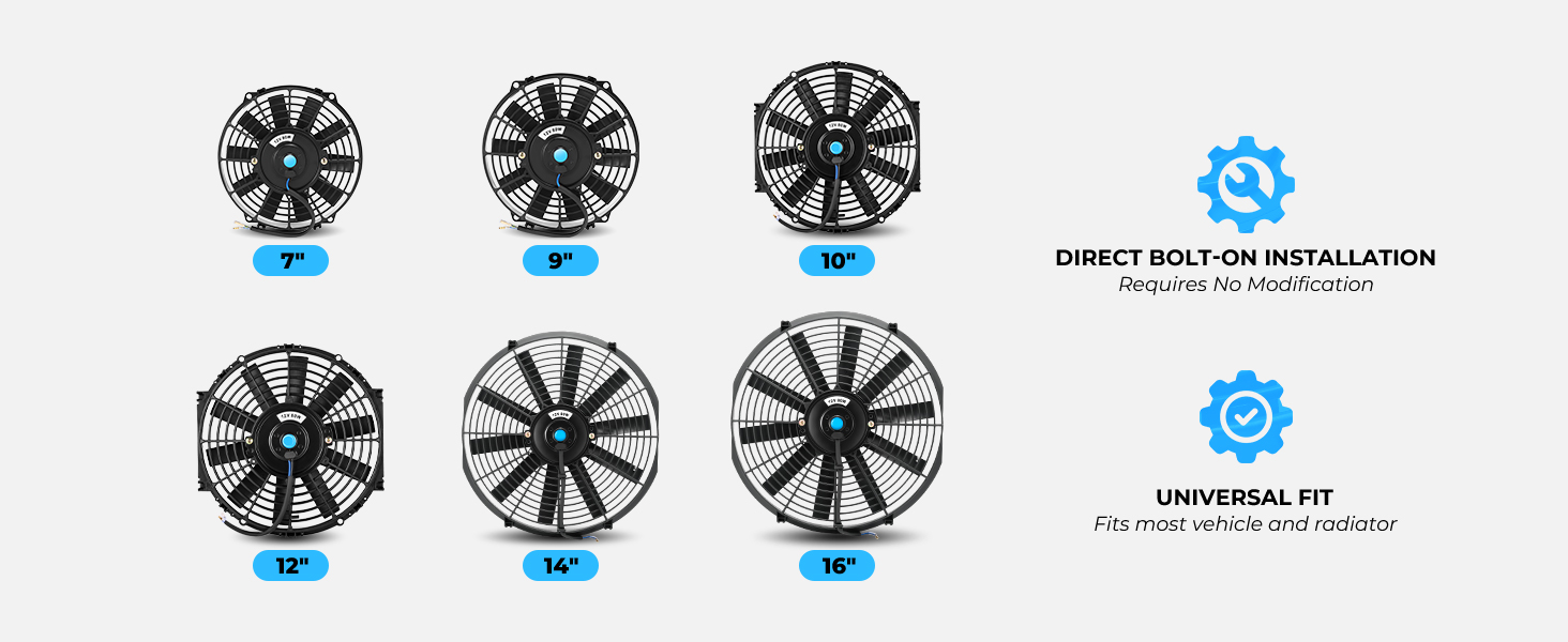 Electric Cooling Slim Radiator Fan